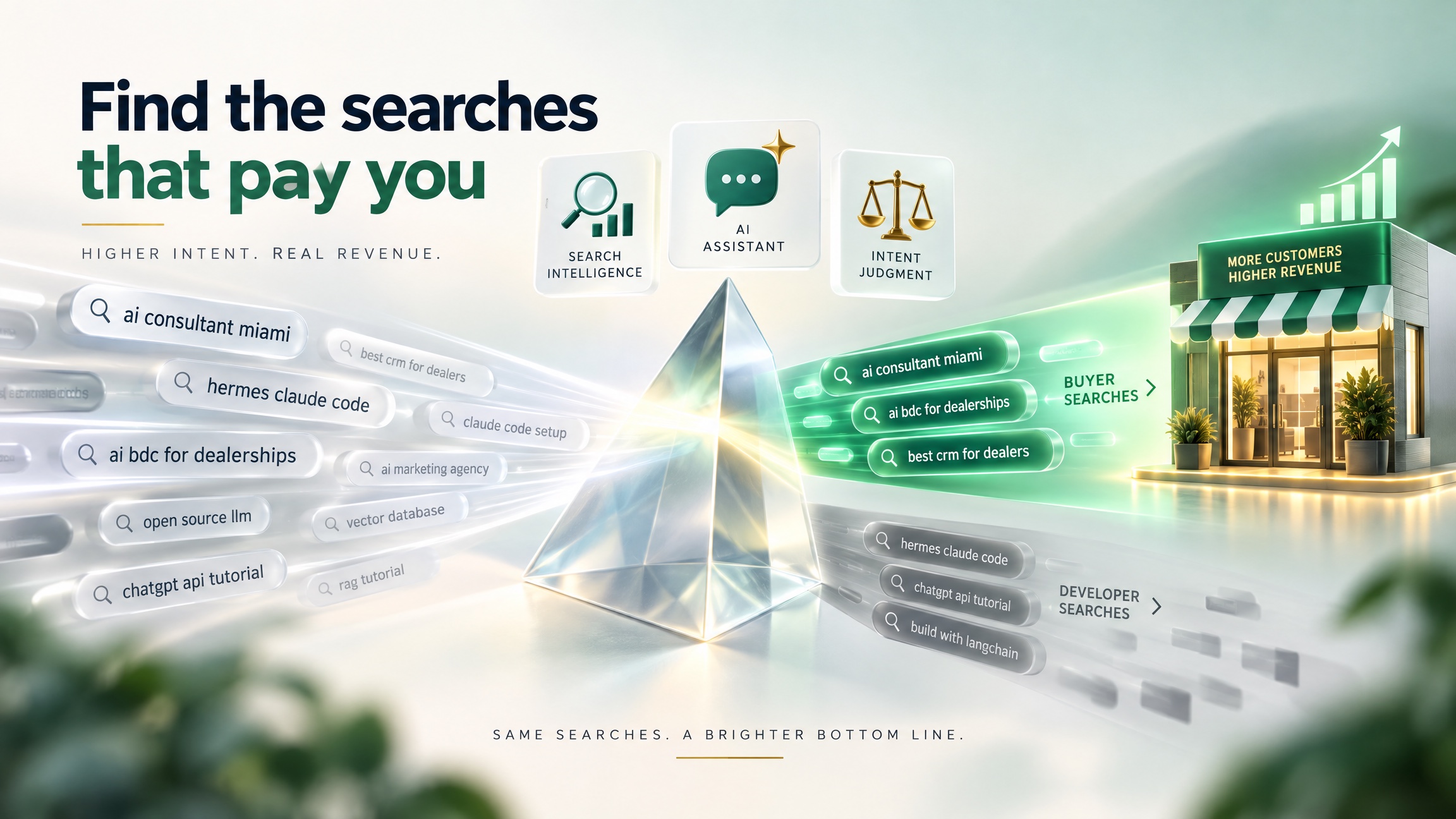 How to Use Claude, Jev and Google Search Console to Find the Searches That Actually Pay You