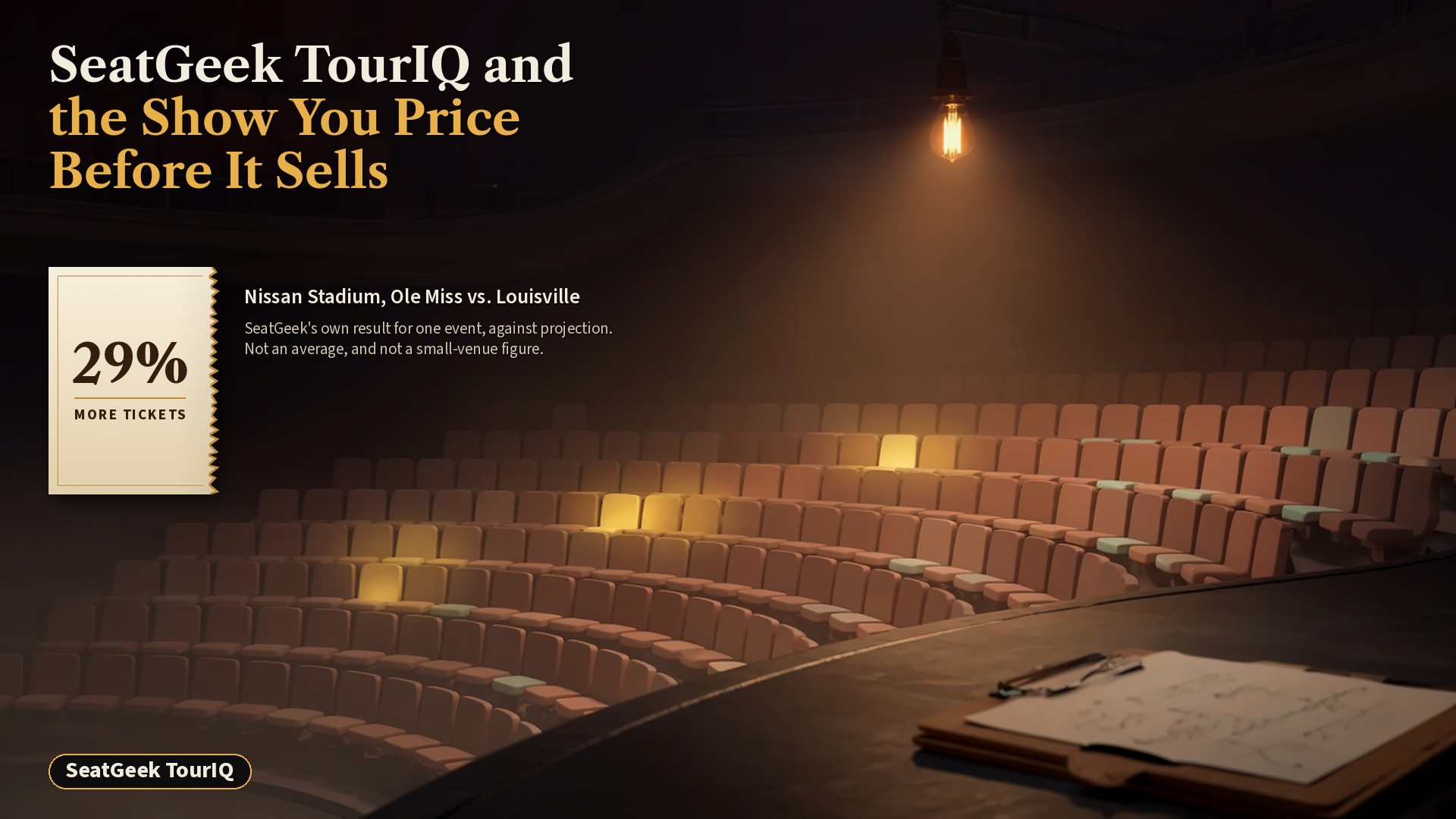 SeatGeek TourIQ and the Show You Price Before It Sells