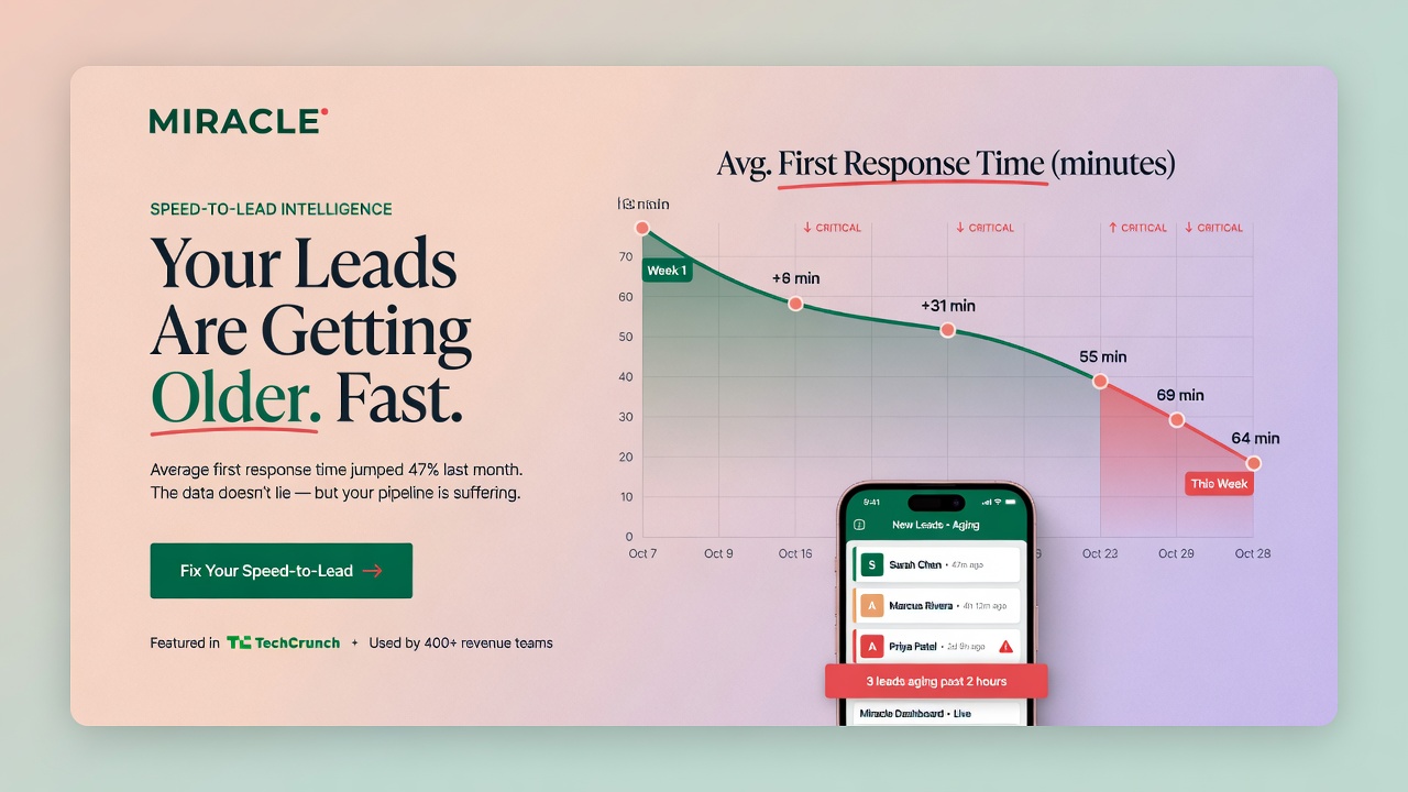 The Speed-to-Lead Data Got Worse: What Every South Florida Business Needs to Know Now